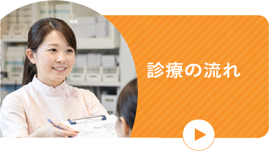 診療の流れ